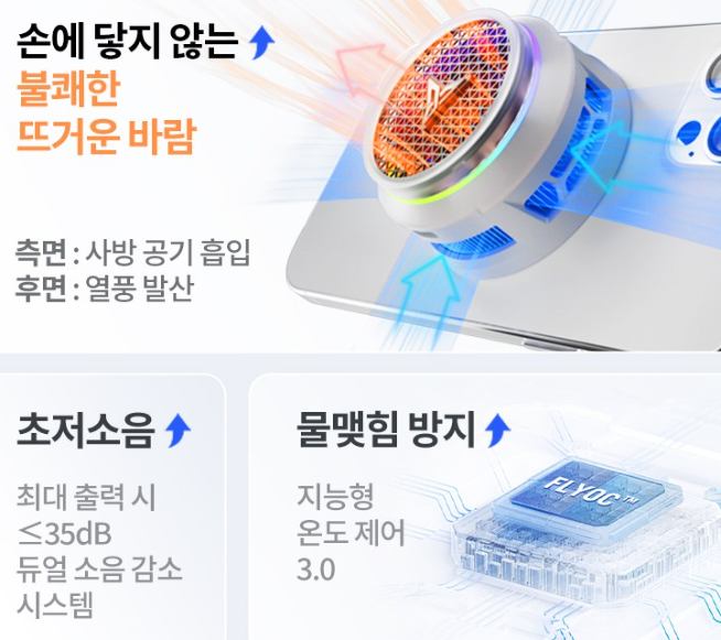 플라이디지 b8x