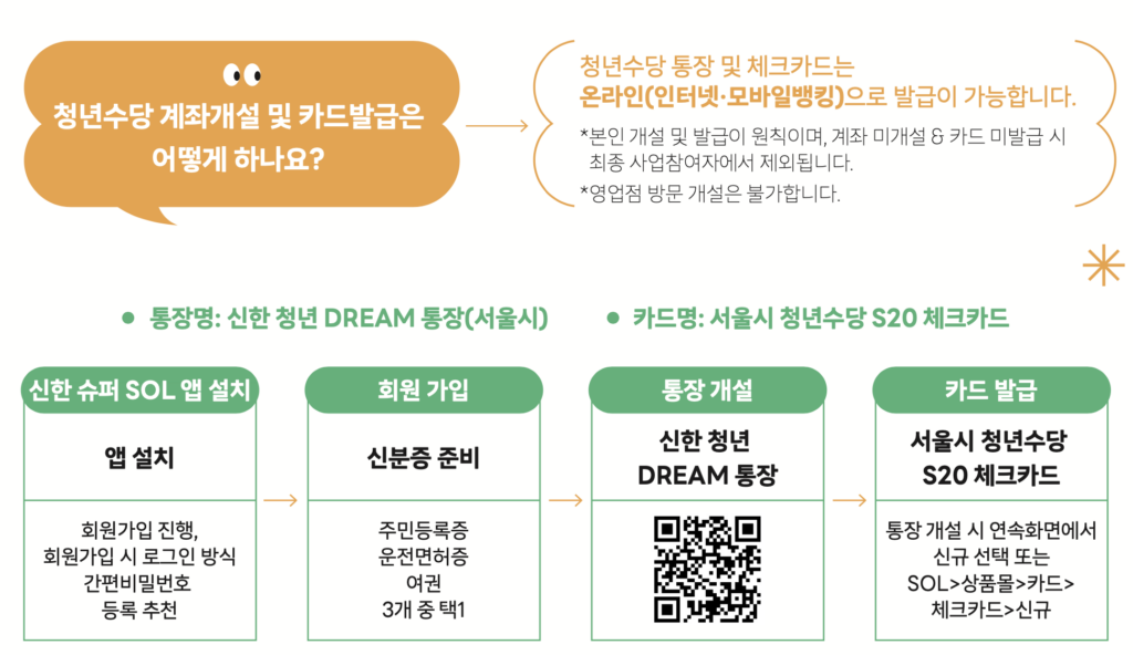 서울시 청년수당 체크카드