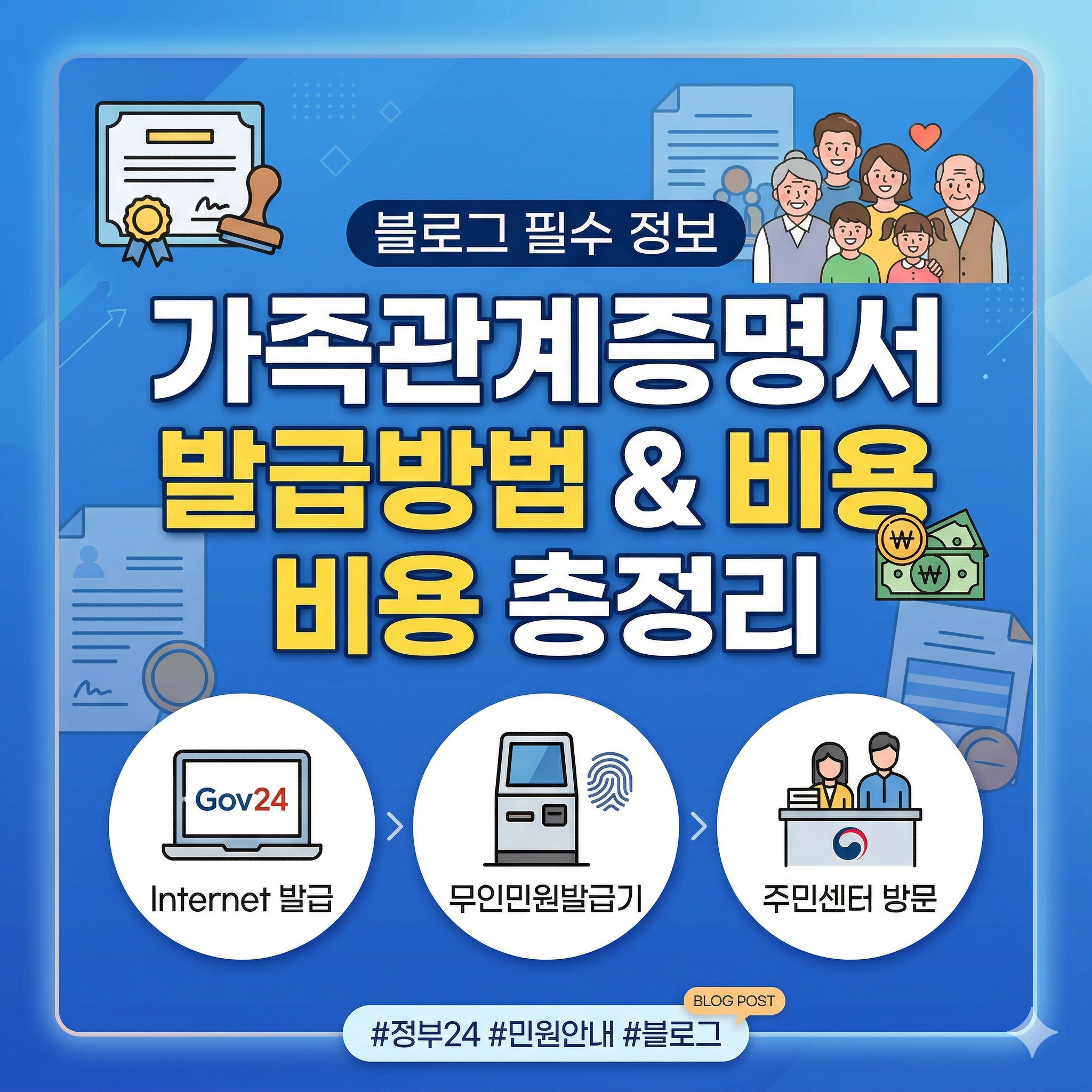 가족관계증명서