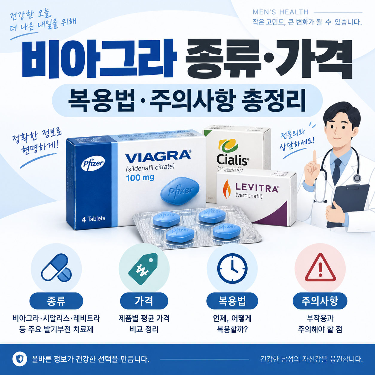 비아그라